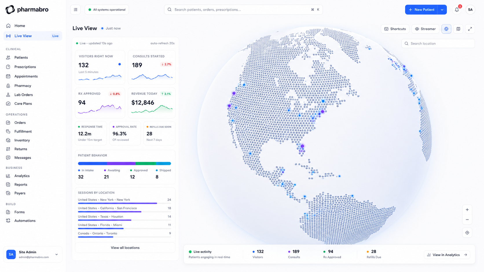 PharmaBro live operations dashboard with real-time patient activity and global session map